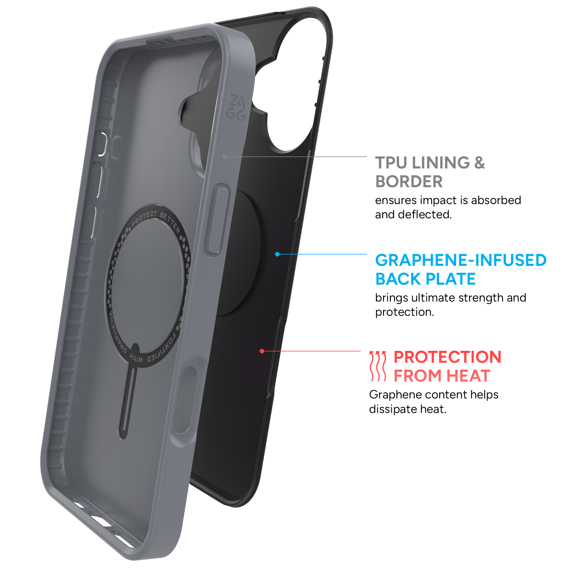 SoHo Snap for MagSafe Apple iPhone 16 Plus Cell Phone Case